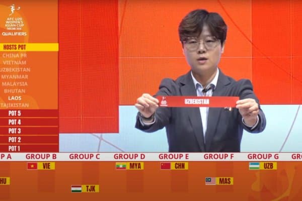 U20 Osiyo kubogi saralash bosqichining barcha guruhlari ma’lum