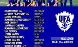 Uzbekistan U-18 Team to Compete in "CAFA U-20 Championship 2025"