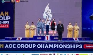 Юные синхронистки и синхронисты Узбекистана успешно выступают на чемпионате Азии